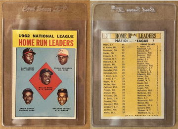 1963 Topps NL Home R image 1