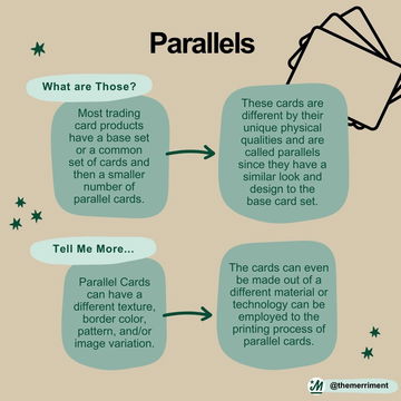 Basics - Parallels  image 1