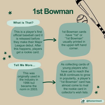 Basics - 1st Bowman  image 1