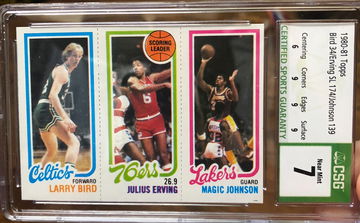 1980-81 Bird/Magic r image 1