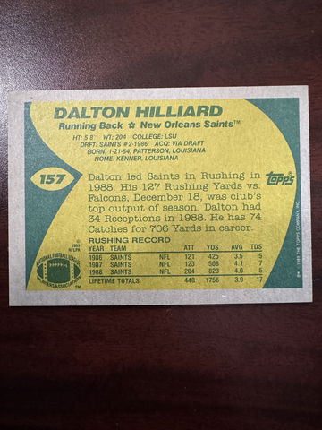 Dalton Hilliard | 19 image 2