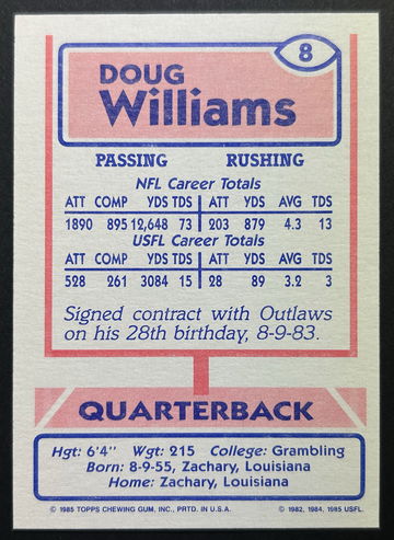 1985 Topps USFL Comp image 4