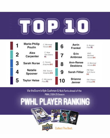 Got the NEW UPPERDEC image 1