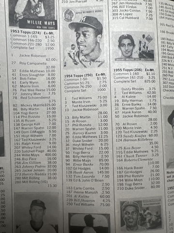 Baseball Cards Magaz image 2