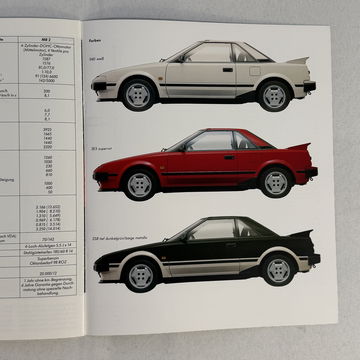1980s Toyota MR2 Sal image 7