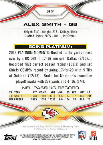 Well recently I boug image 80