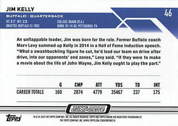 Selling everything y image 53