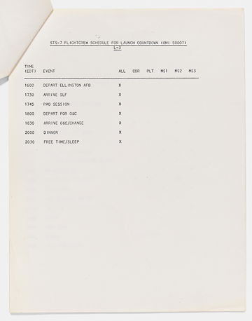 Sally Ride's Flight image 6