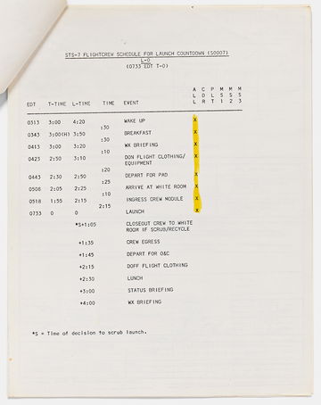 Sally Ride's Flight image 9