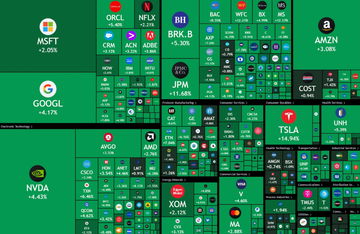 Stock Market Up, Spo image 1