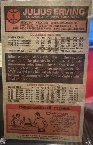 1976-77 Topps Julius image 2