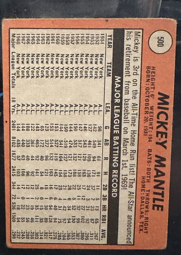 1969 Topps Mickey Ma image 2